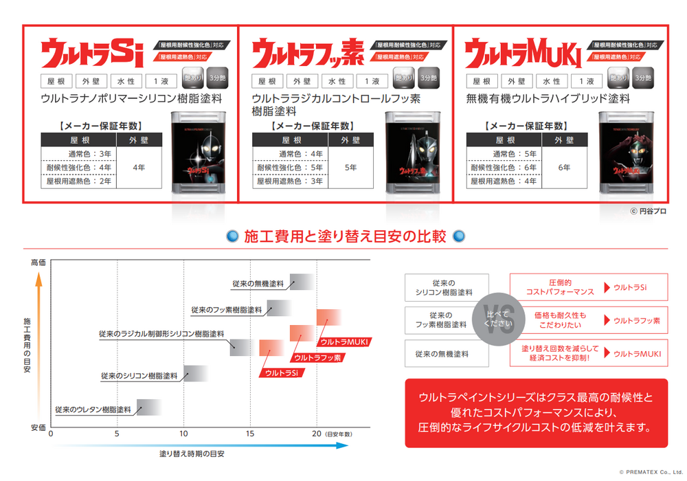 スクリーンショット 2022-08-24 142203