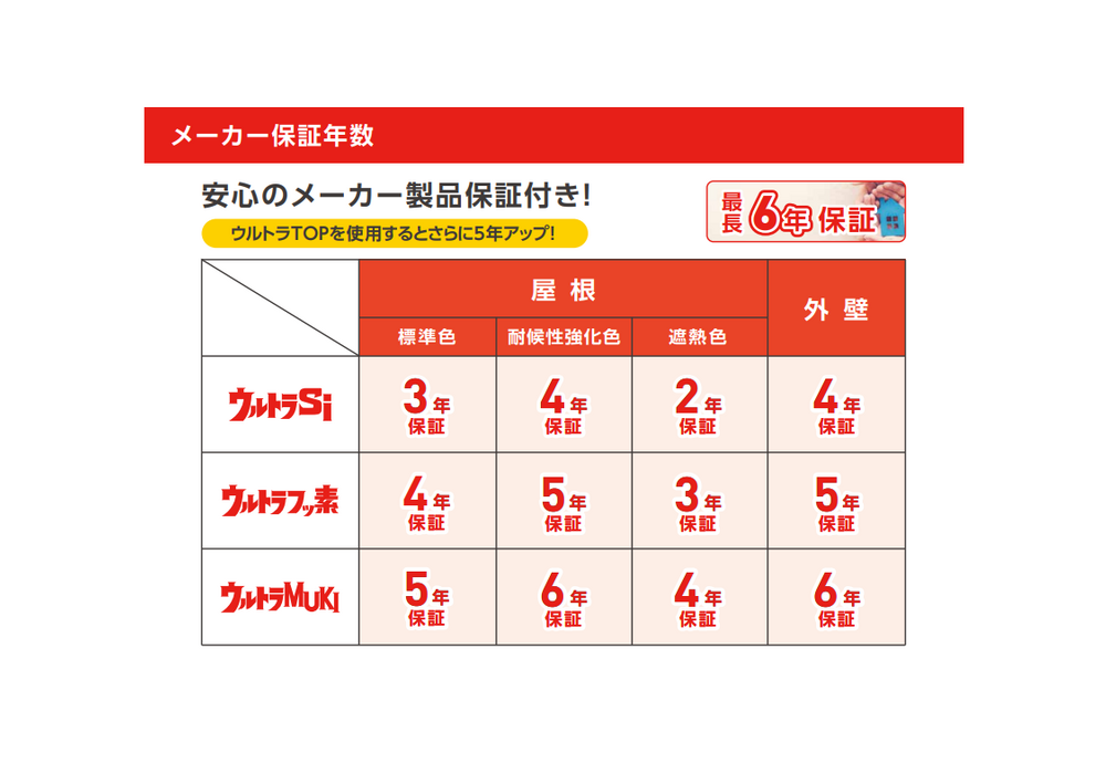 スクリーンショット 2022-10-07 143239