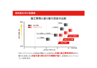 スクリーンショット 2022-10-07 143333