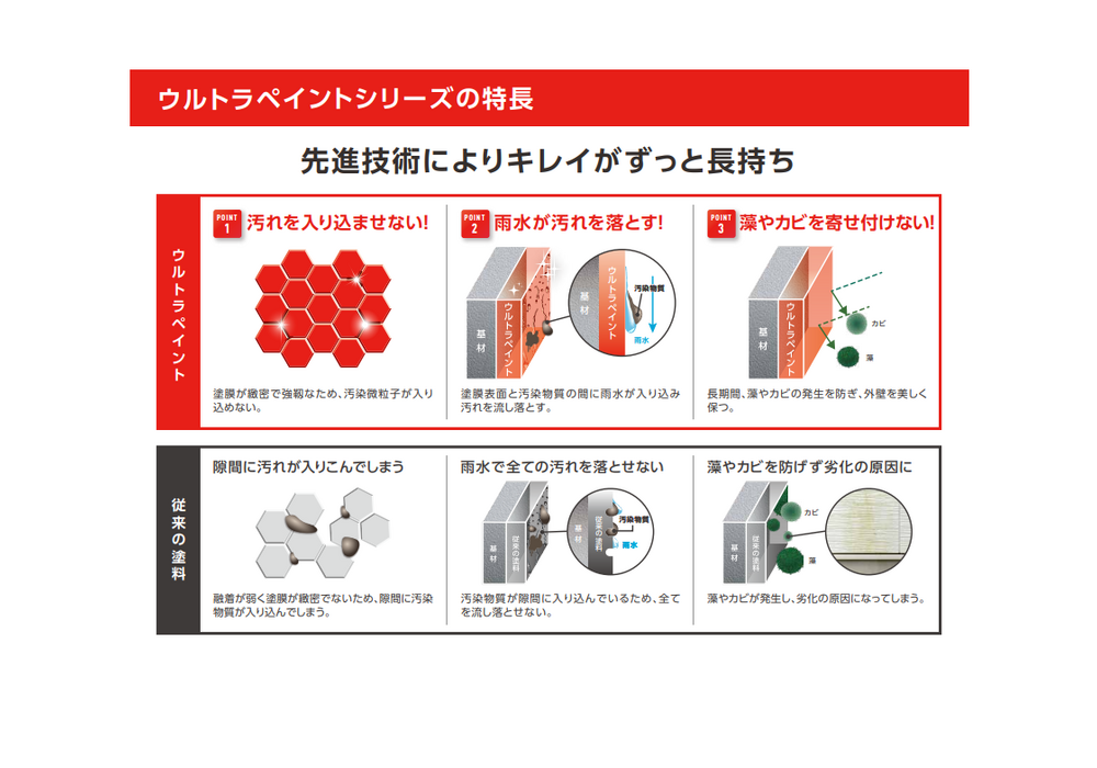 スクリーンショット 2022-10-07 143030
