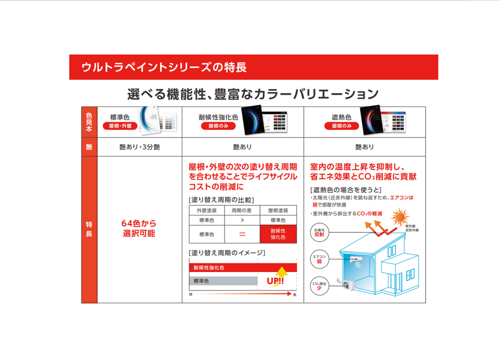 スクリーンショット 2022-10-07 143148
