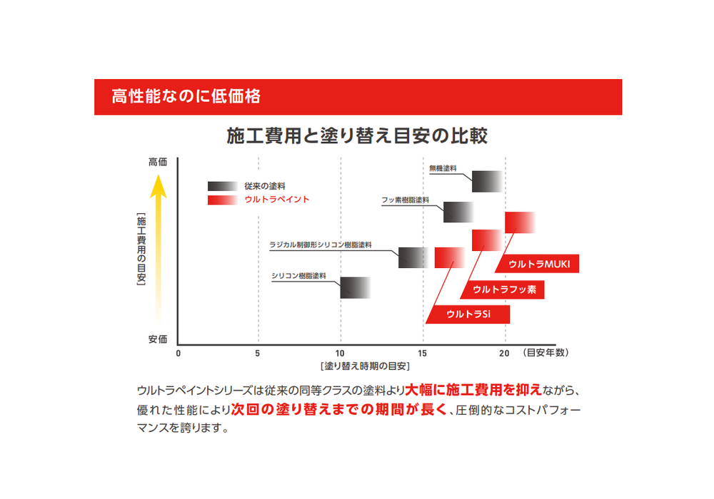 スクリーンショット 2022-10-07 143333