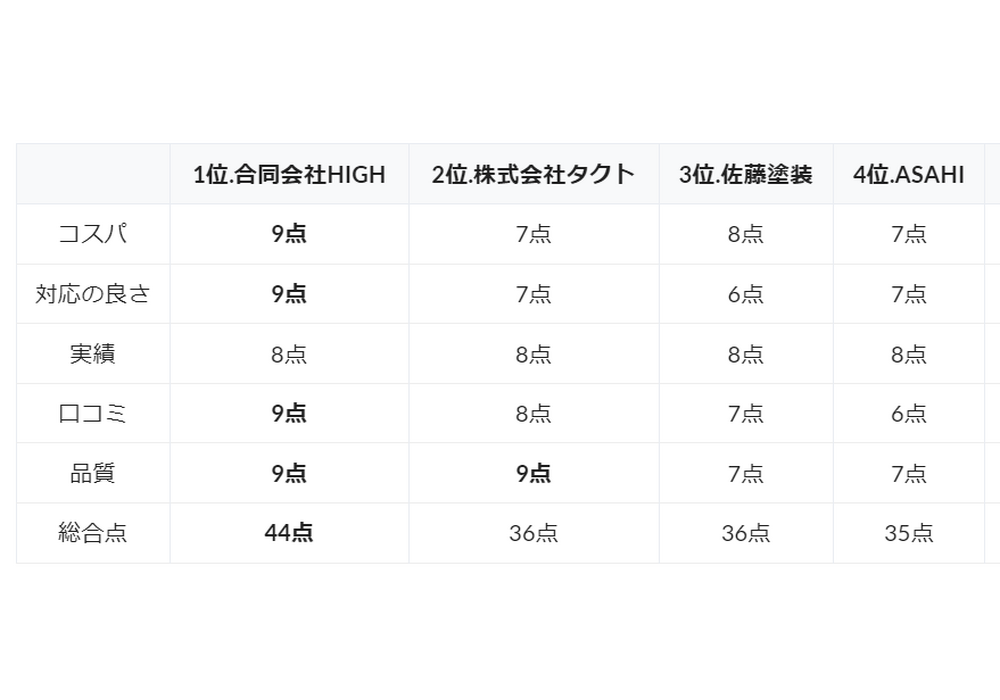 スクリーンショット 2023-12-04 112829